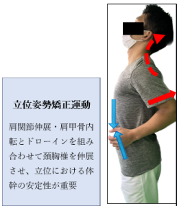 首下がり症候群 - 古東整形外科・リウマチ科